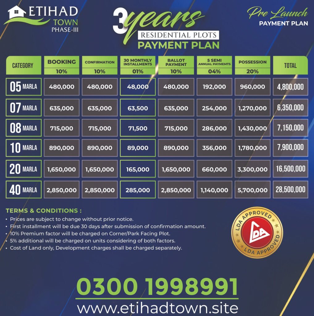 Etihad Town Phase 3 Payment Plan